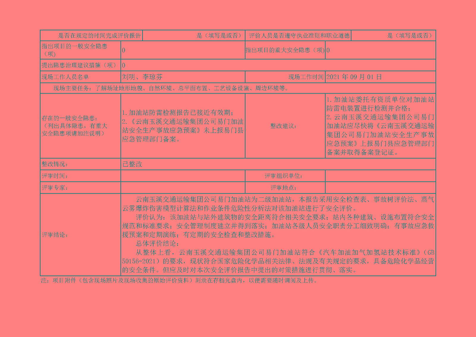 易門加油站安全評價報告基本信息公開表
